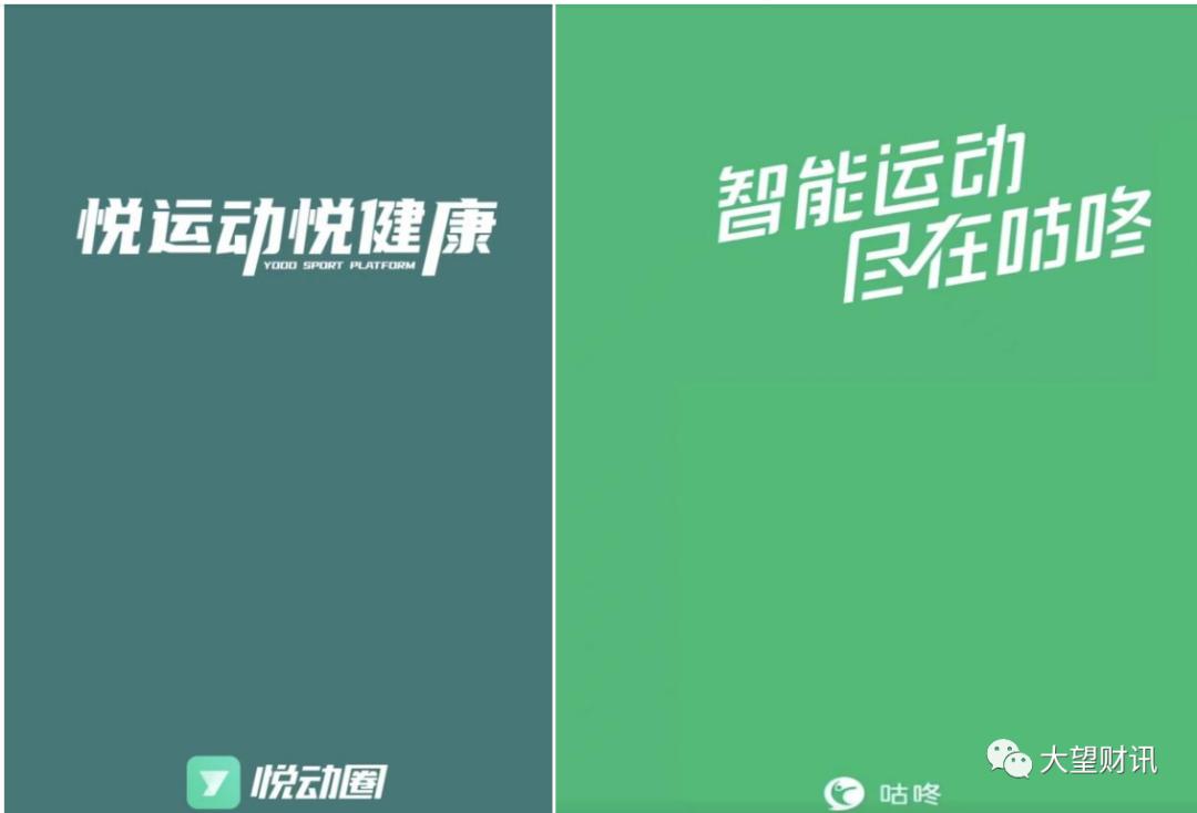 Keep再冲刺IPO：三年多亏损61亿，能否打动更多“刘畊宏女孩”？