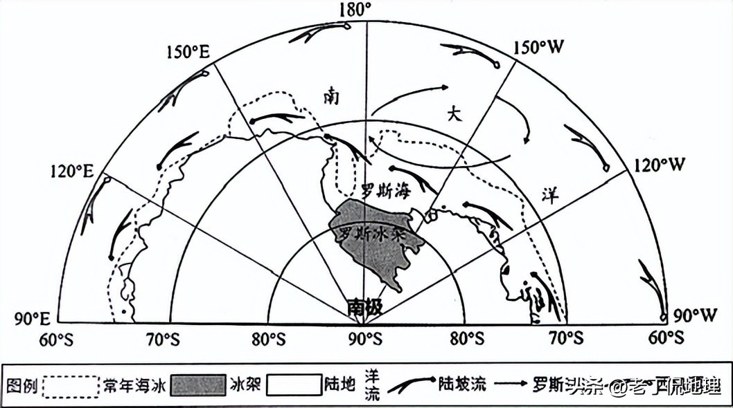 冰川冰盖冰原,南极冰川大冰盖