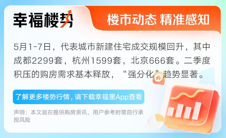 安徽芜湖购房补贴政策,安徽鼓励降低购房首付