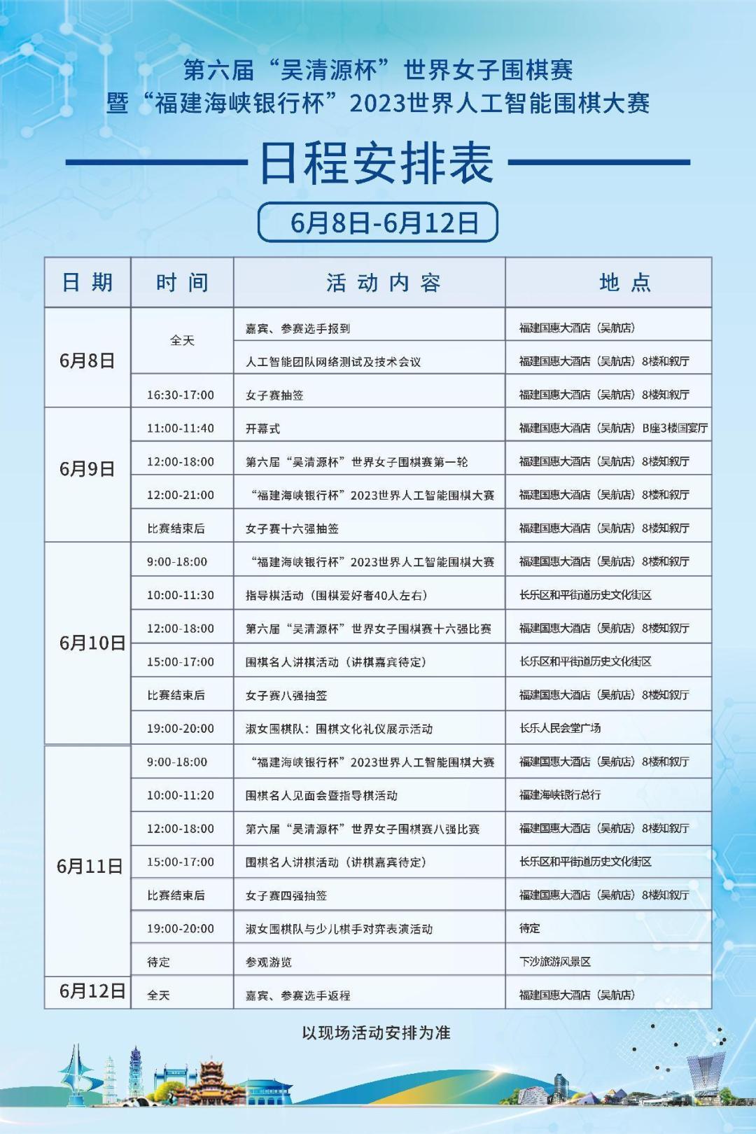 四方围棋直播吴清源杯决赛,战鹰第六届吴清源杯指导棋