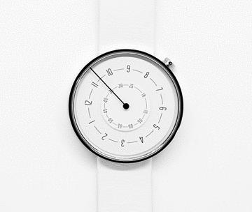 520礼物送男朋友推荐礼盒,520送男朋友礼物推荐图文