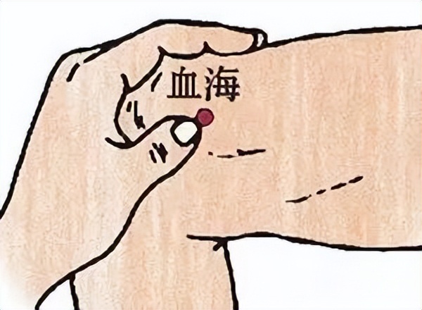 中医必知81个特效穴,一病一穴学中医必知的81个特效穴