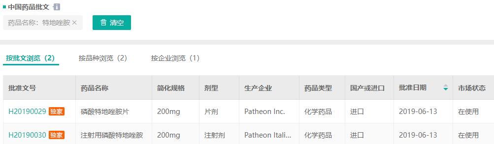 扬子江药业抗生素,扬子江药业最新的药
