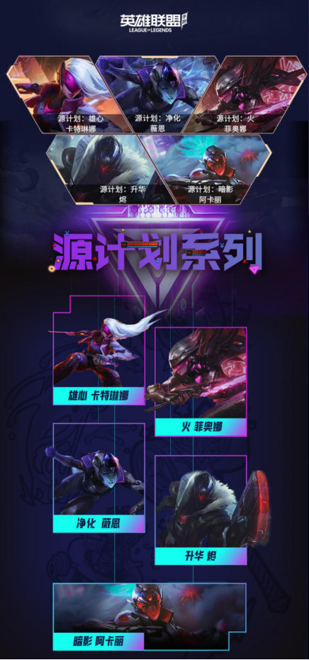 英雄联盟手游最新皮肤源计划展示,英雄联盟手游新版本热度
