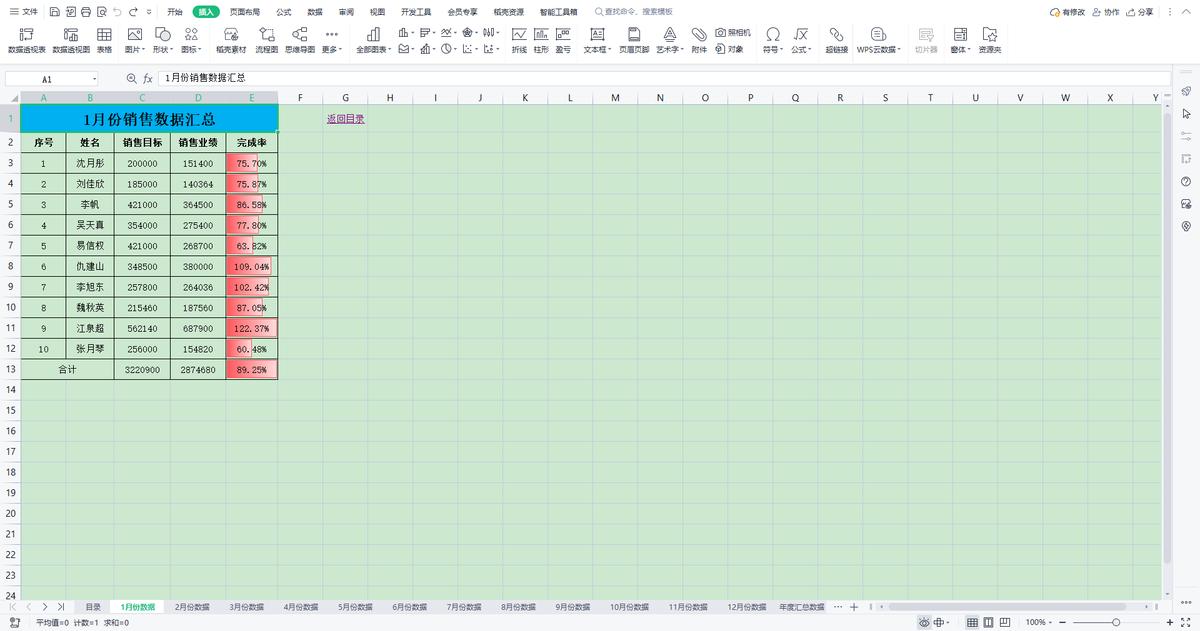 excel表创建目录快速查询多张表，制作成目录快速查询