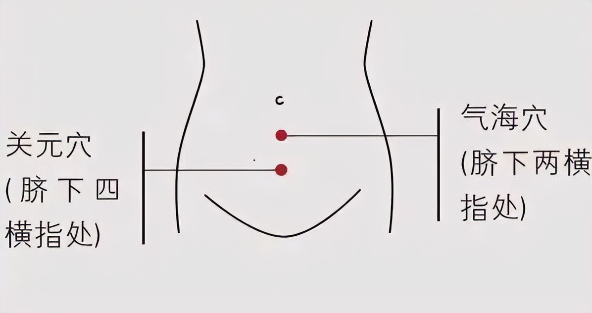 夜尿频多畏寒怕冷吃什么药好,夜尿多腰膝酸软多梦吃什么药