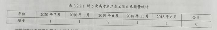 新高考英语阅读的教学策略,高中英语深度学习之阅读理解教学