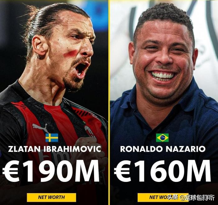 足坛十大最有钱的俱乐部,足坛最帅十大球员