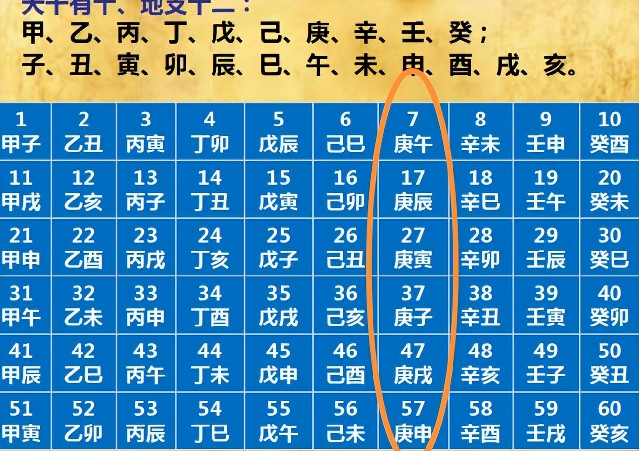 不怕夏天热死就怕冬天冻死,不怕酷暑三伏天