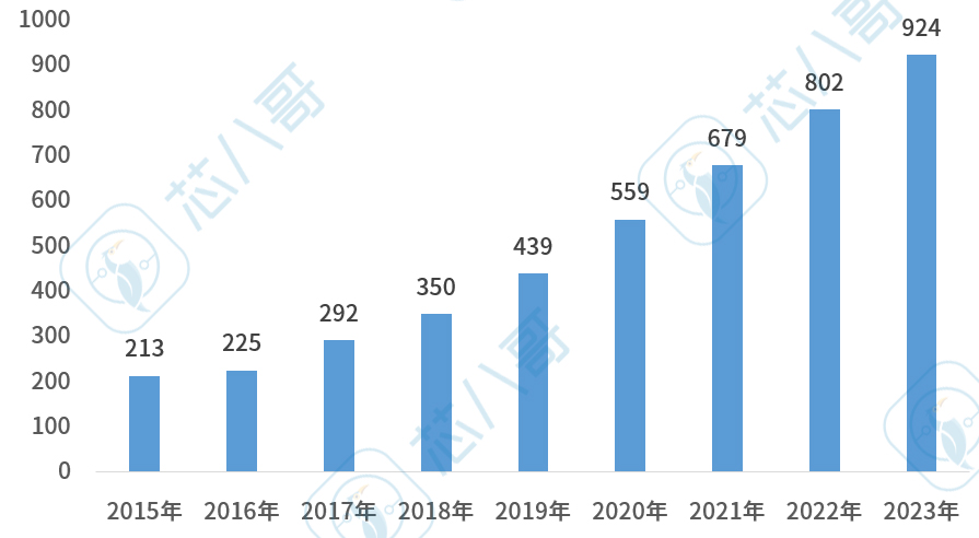 汽车黑匣子与行车记录仪的区别,汽车有黑匣子还需要行车记录仪吗