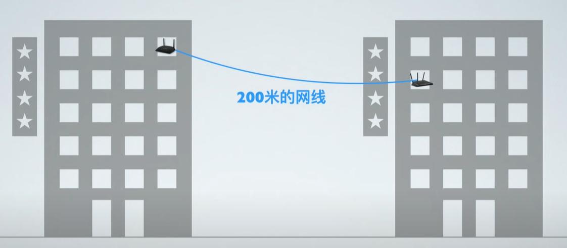 acap组网和mesh组网哪个更稳定,路由器mesh组网和acap有什么区别