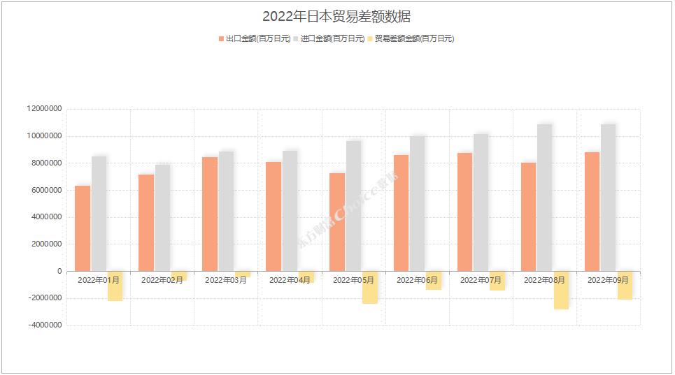 日本货币贬值的真相,日元大幅贬值对日本经济影响广泛