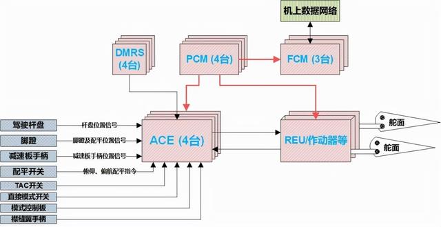 黑匣子mu5735在哪找到的,外媒东航mu5735黑匣子最新消息