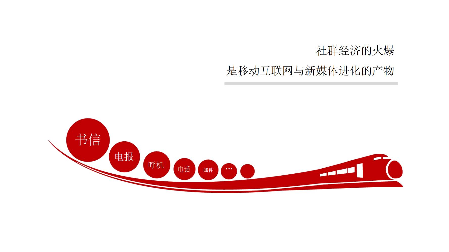 社群营销最快方法和技巧,9个社群营销的方法和技巧