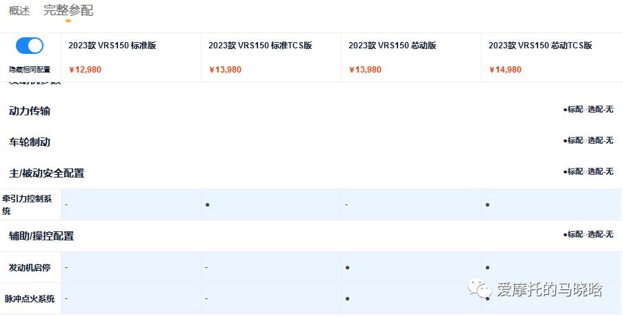 大阳摩托都有混动技术吗,大阳混动摩托车是什么原理