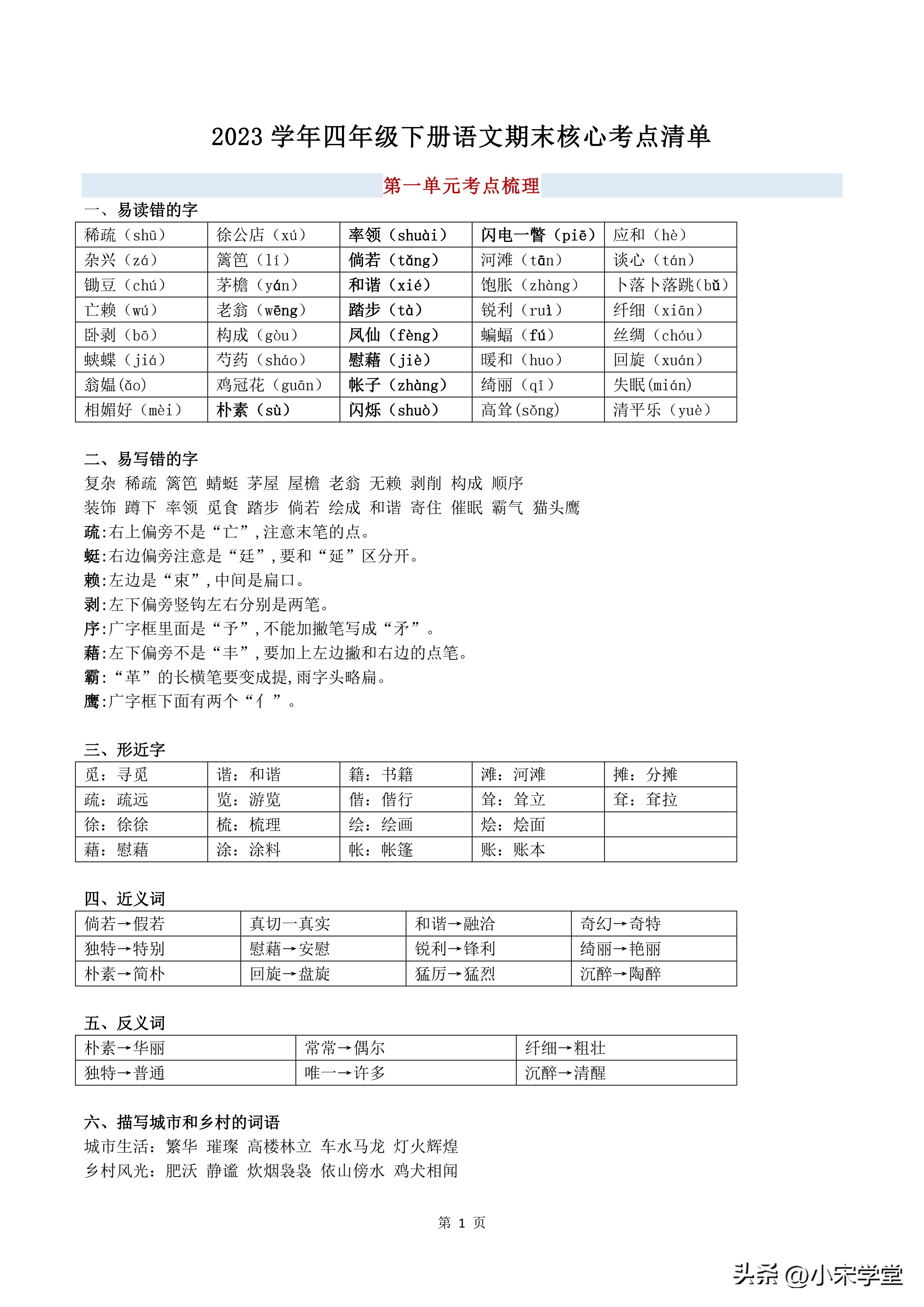2021-2022四年级语文下册期末试卷,2021-2022四年级下册语文期末答案