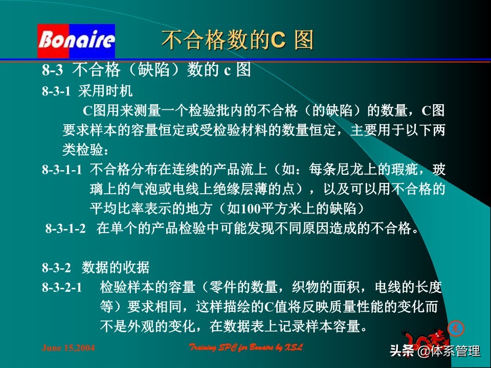 so浣撶郴绠$悊鍩硅瑙嗛,绠$悊浣撶郴瀹℃牳鎸囧崡鍩硅