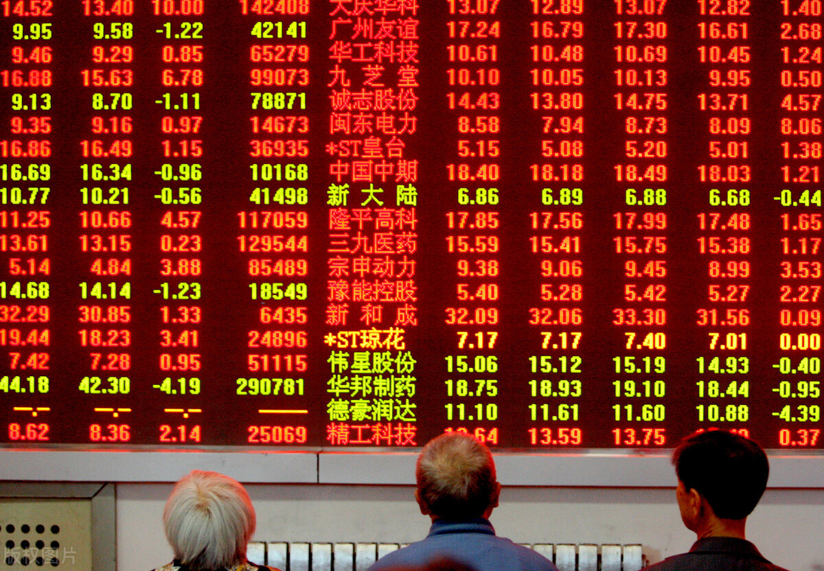 时刻关注行业动态,时刻关注主力人气