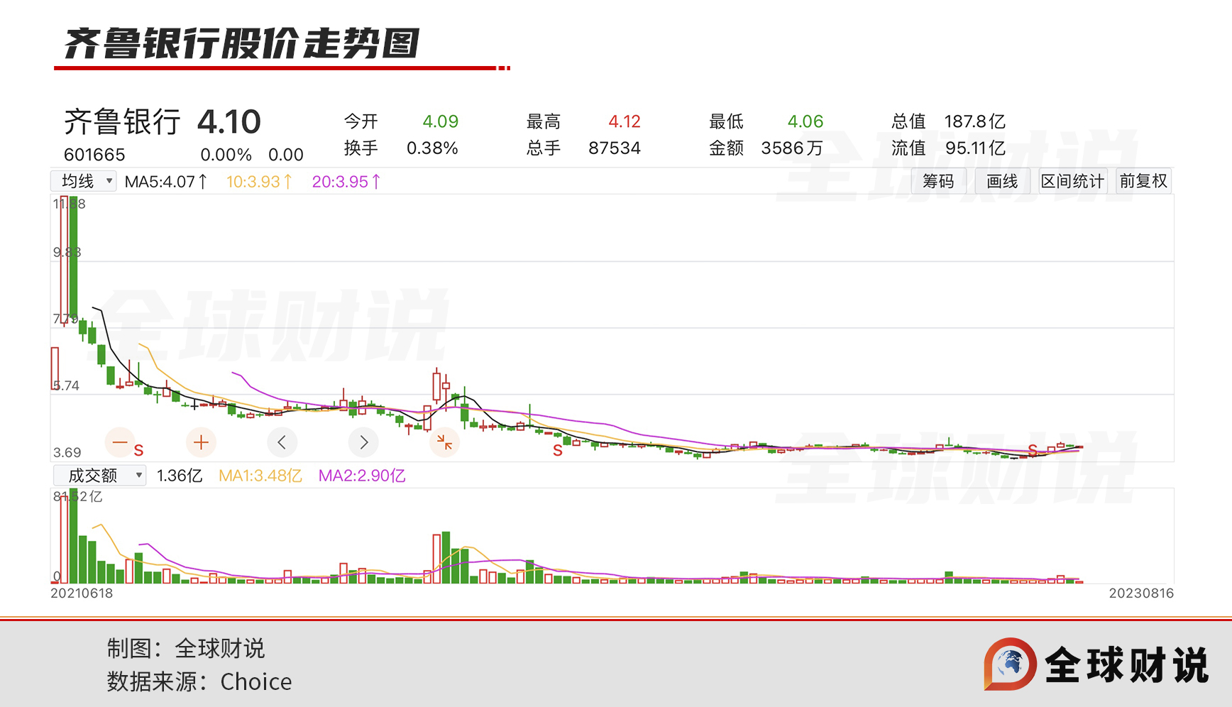 榻愰瞾閾惰璐锋鏀炬澶辫触,鍐滃晢閾惰璐锋澧為暱涔忓姏濡備綍鐮村眬