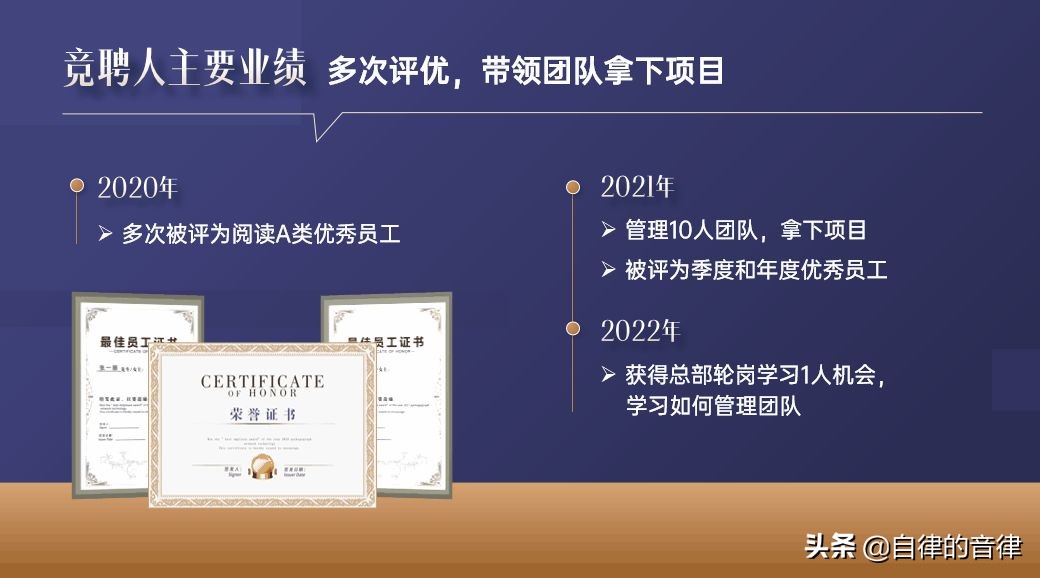 竞聘时希望获得的支持和帮助,竞聘岗位个人匹配度ppt