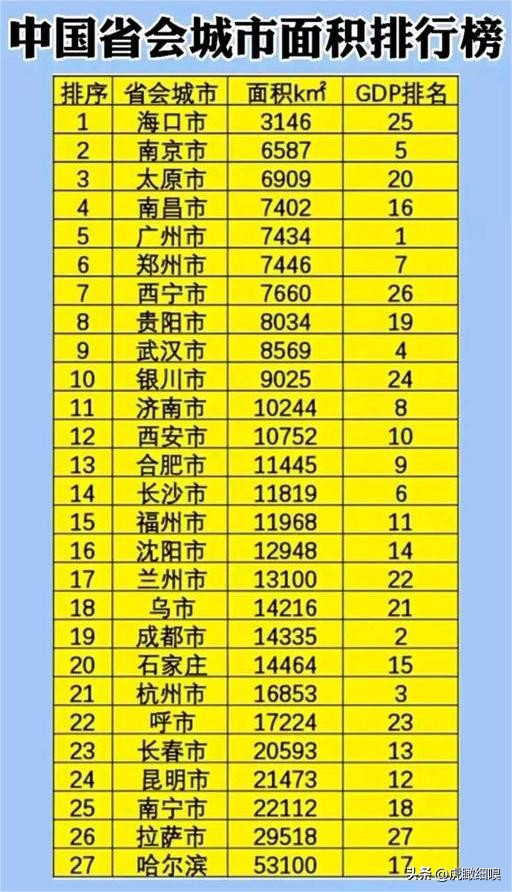 江苏省区划变革地图,江苏省行政区划图设想方案