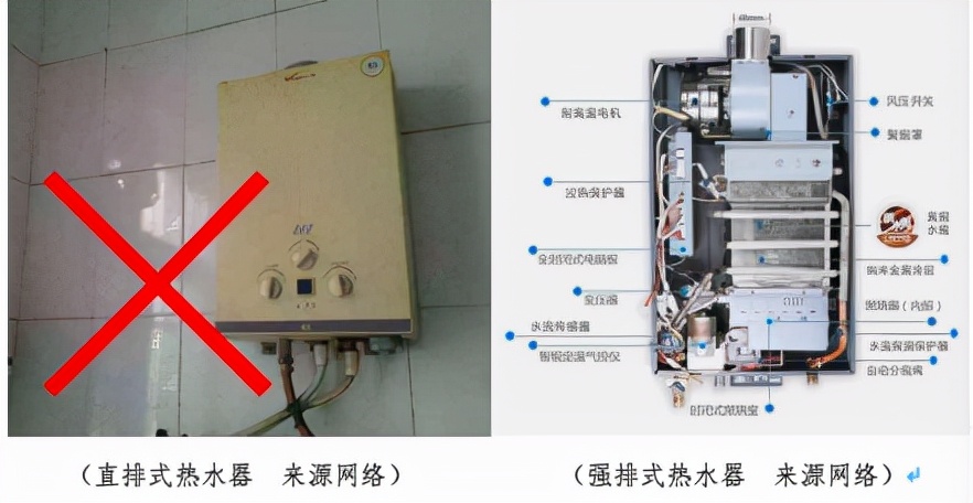 小住科普丨市场上各种类型的燃气器具如何挑选?