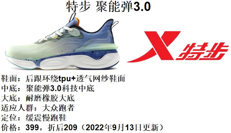特步品牌跑鞋矩阵图2024,特步跑鞋矩阵2024
