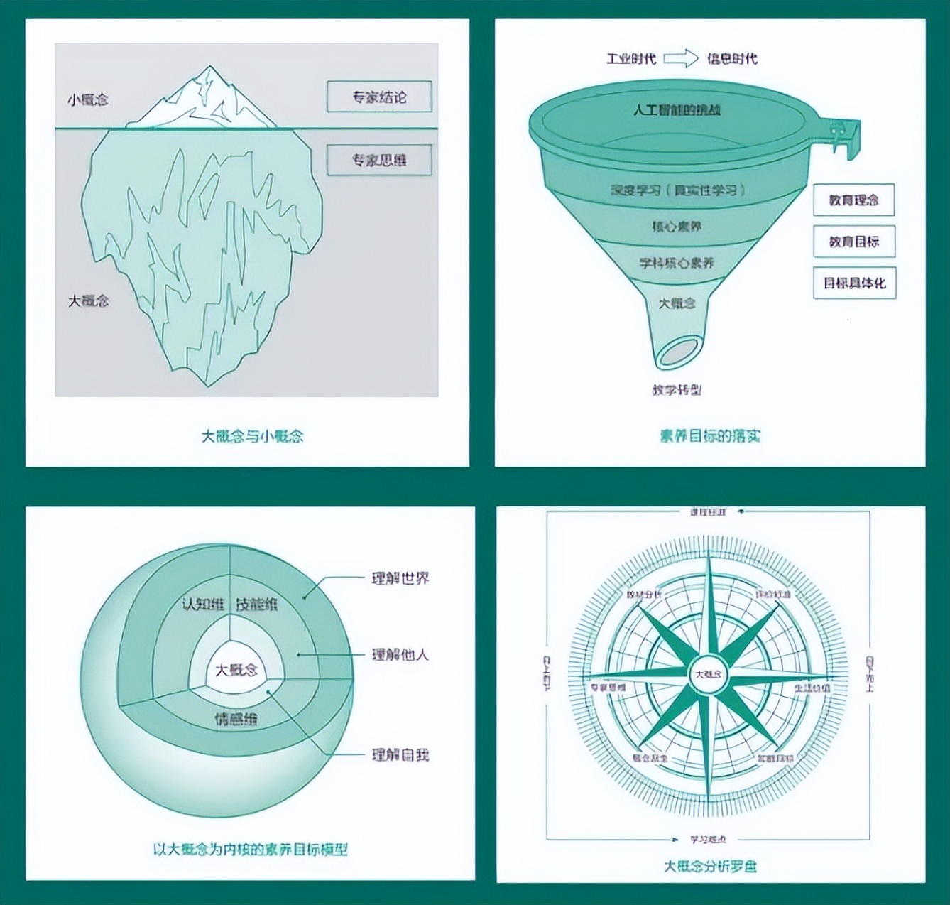 暑假适合老师读的书,适合学生假期读的书单