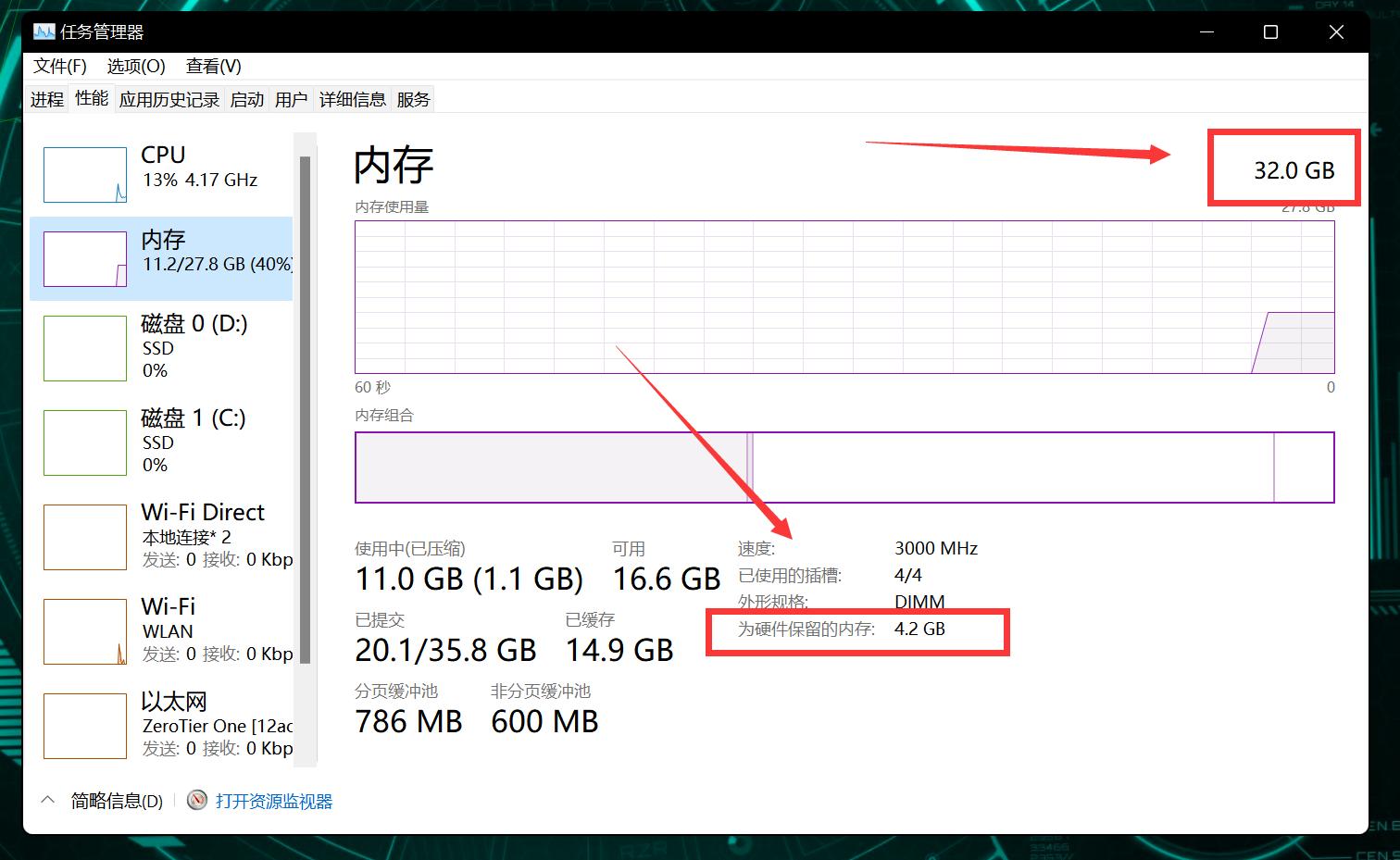 台式机内存条超频教程,b660系列主板内存超频教程