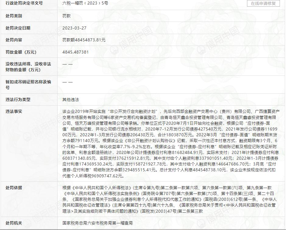 中植汽车安徽有限公司被罚4845万余元！