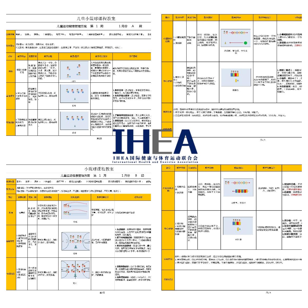 作为一个教练如何带领篮球员训练,小篮球高级教练员