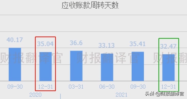 2023年世界500强榜单中国公司,世界500强中国公司排名2022