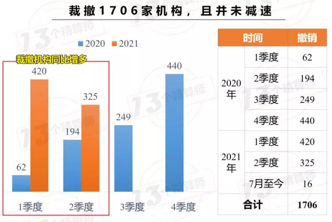 保险人员工资调整,保险从业人员的工资标准