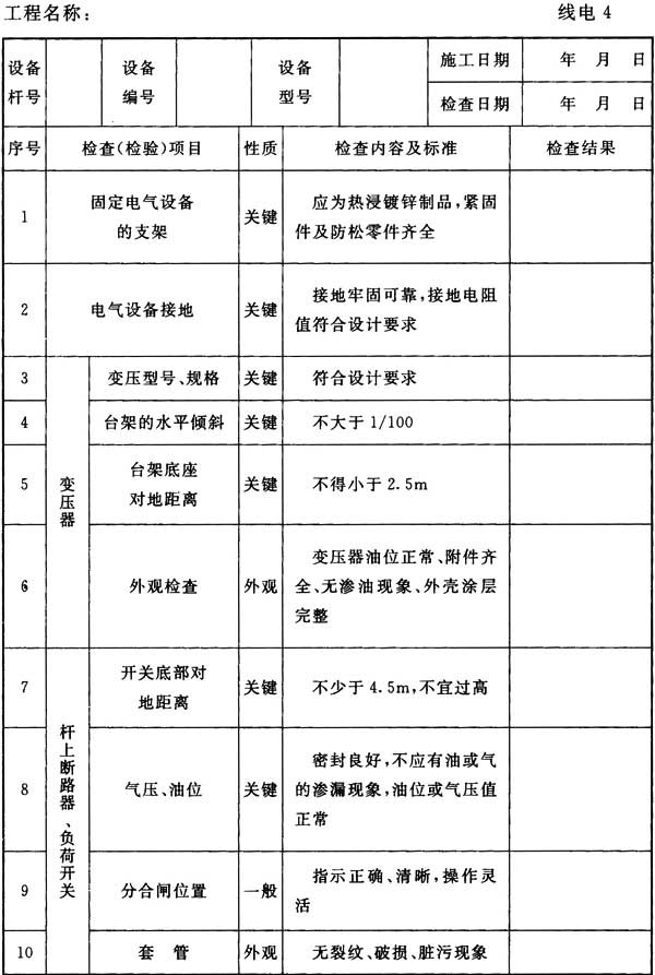 66kv及以下架空电力线路设计规范,最新架空电力线路施工及验收规范