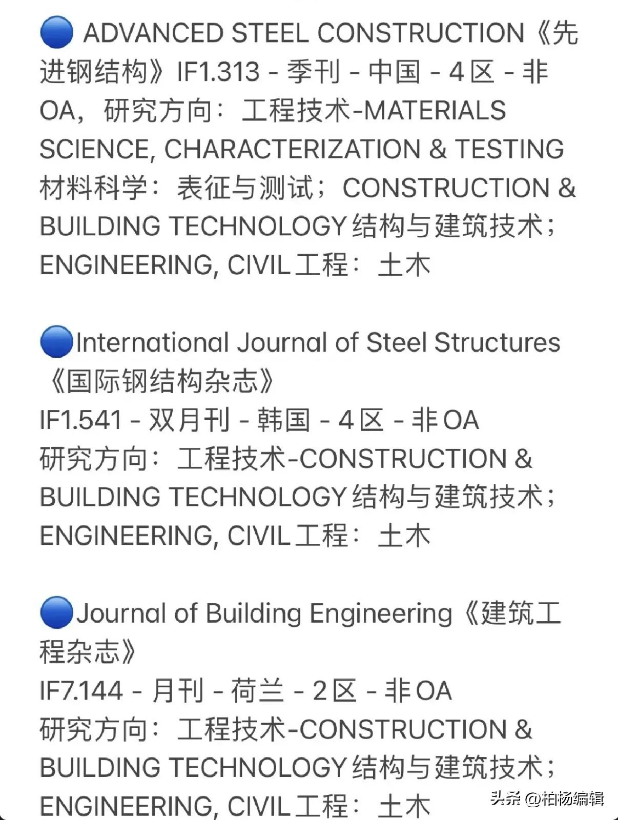 适合在建筑公司的专业,电大中专建筑工程专业