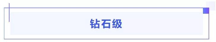 品牌止汗露祛狐臭十大排名,狐臭止汗露推荐测评第一名