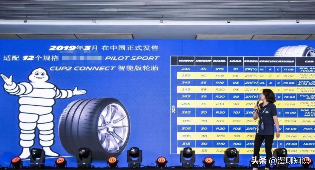 全球国产轮胎十大排名,中国轮胎品牌海外市场份额大增