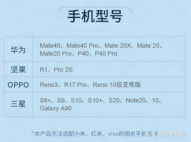 如何看待小米13U,小米13系列的使用体验怎么样