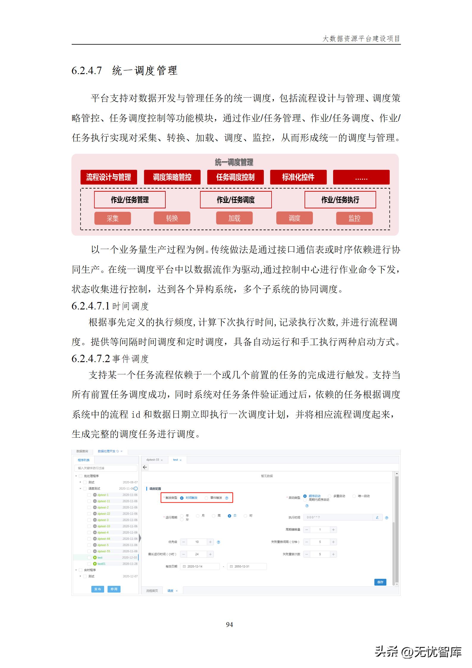 大数据资源平台建设方案,大数据平台建设工作方案预算