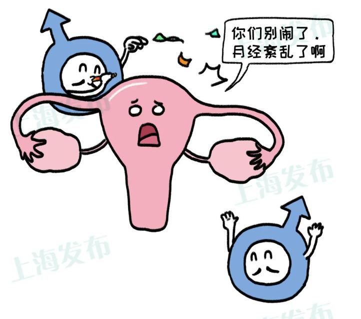 长痘、肥胖、月经不调，原来都是这个病造成的