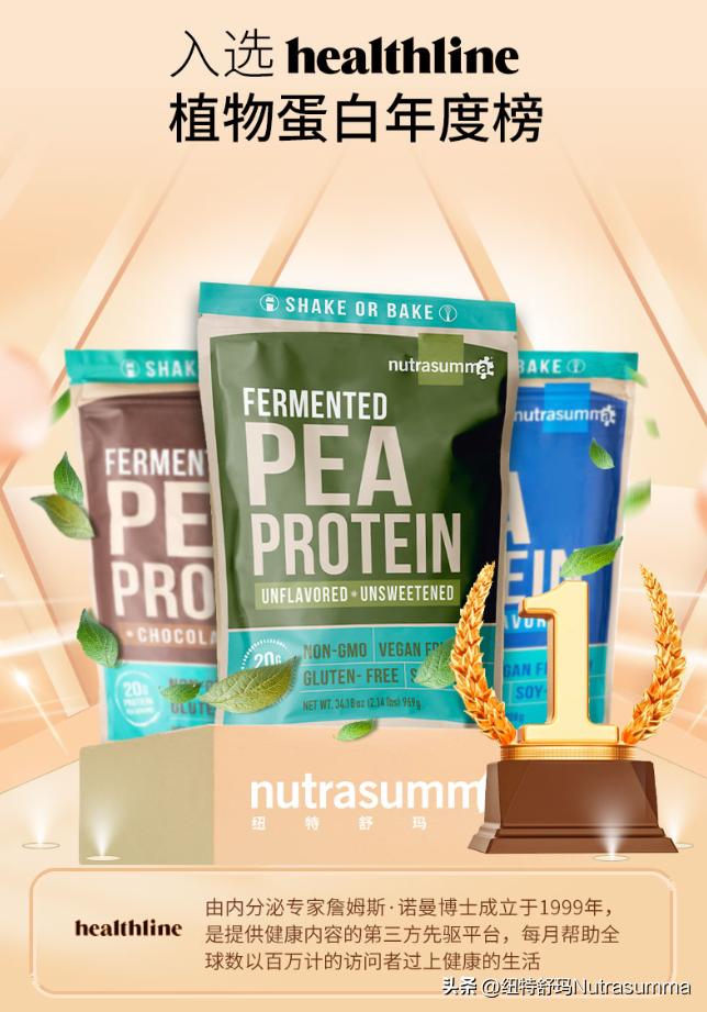 植物基蛋白,植物基蛋白的前景