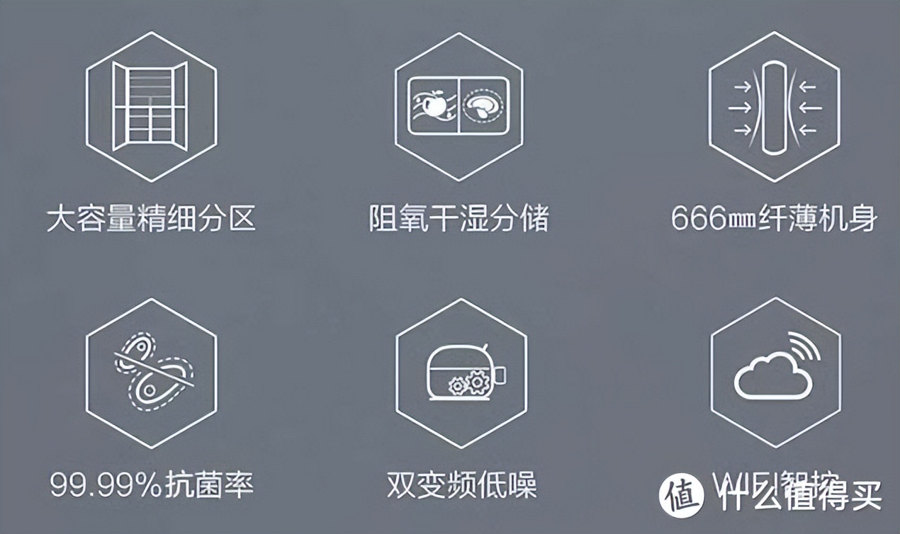 精装房采购家具家电清单,新房装修家电采购清单一览表