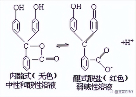 酚酞指示剂是化学反应么,以酚酞为指示剂对结果有何影响