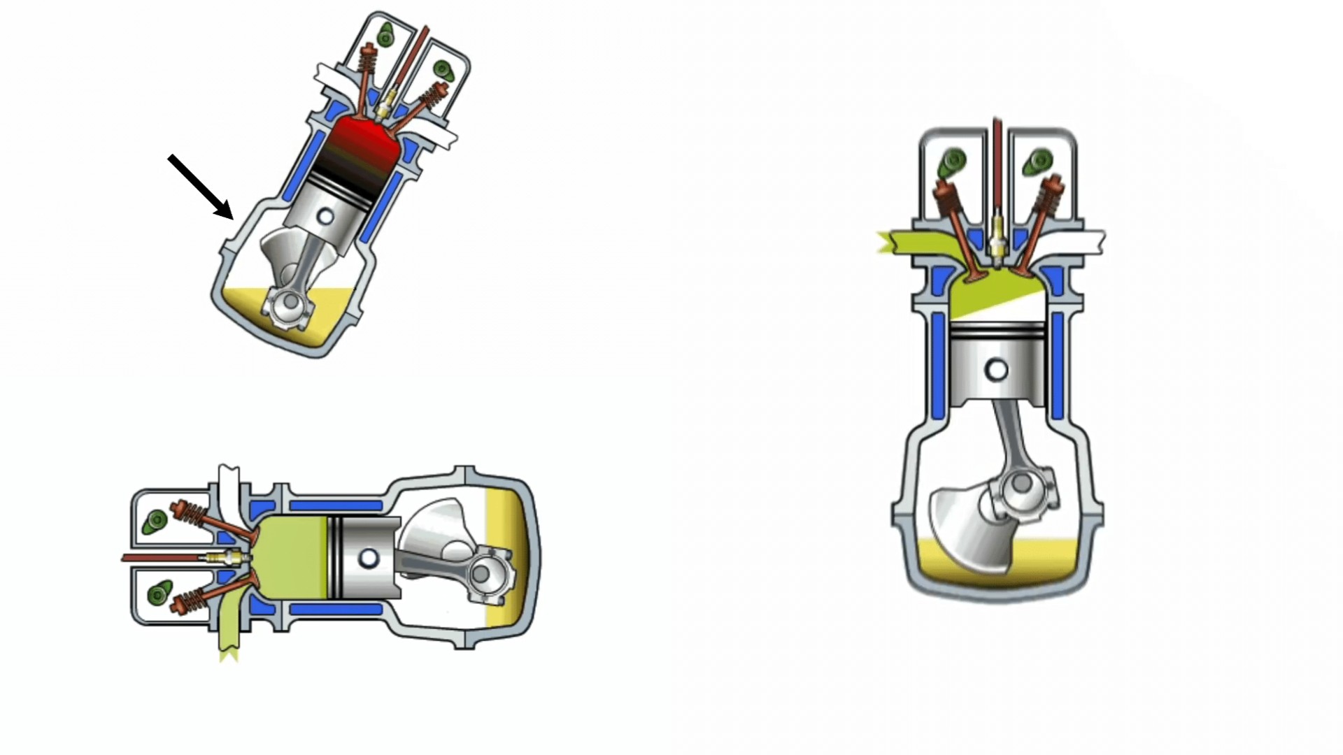 立式与卧式单缸柴油机,单缸发动机和双缸发动机区别
