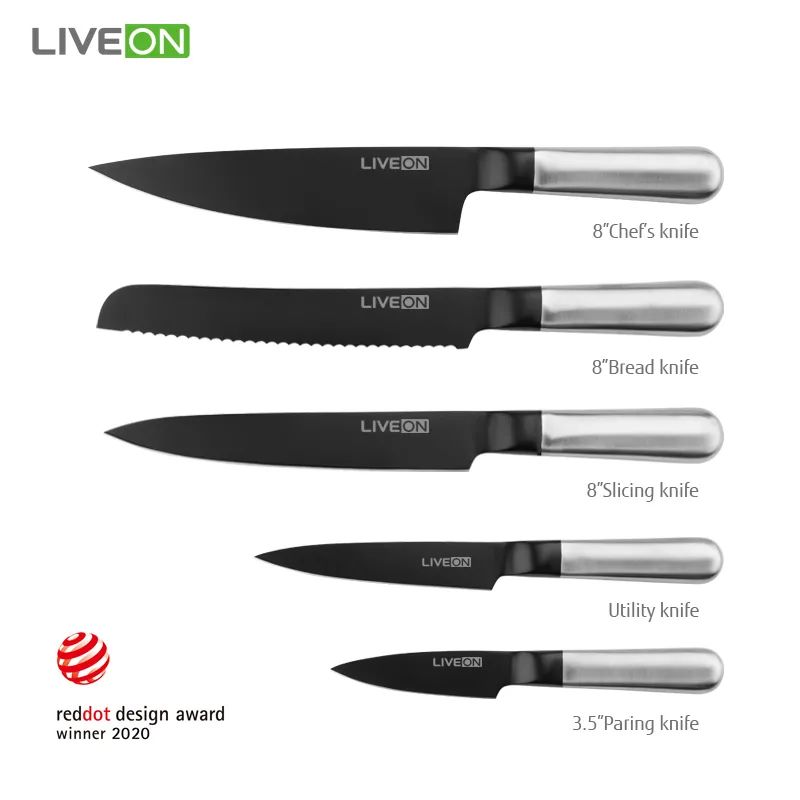 ccf上海日用百货展览会,ccf2022日用百货展会展品范围