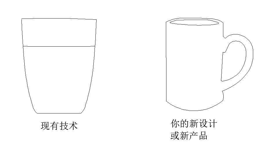 如何写专利模板,如何写专利实用新型