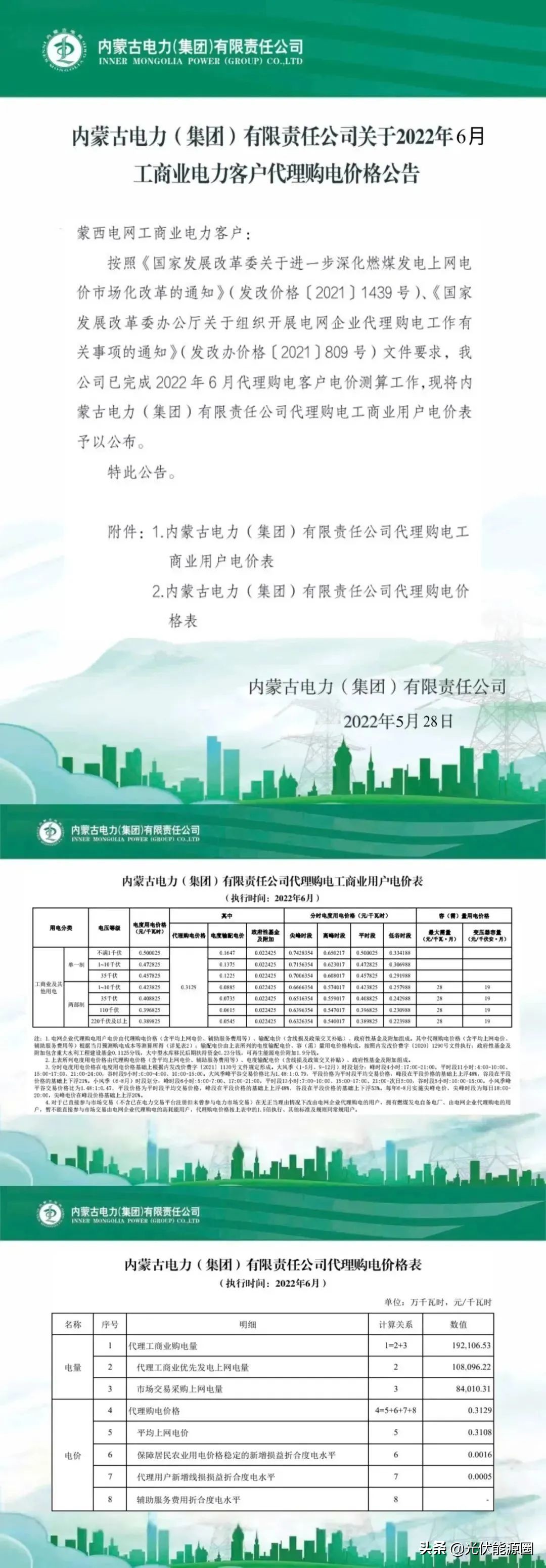2023年电网代购电价情况,2022年3月电网代理购电价格