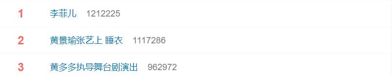 乘风破浪的姐姐第二季李菲儿身材,李菲儿花样滑冰北京八分钟热搜