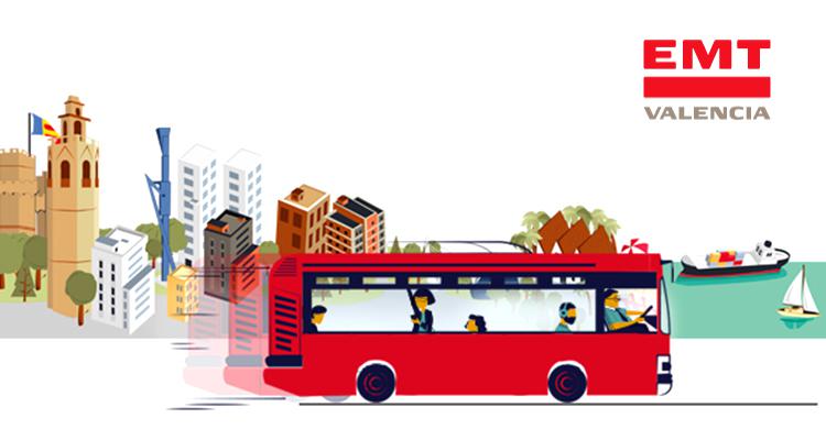 西班牙公交卡和地铁卡,西班牙交通卡办理流程