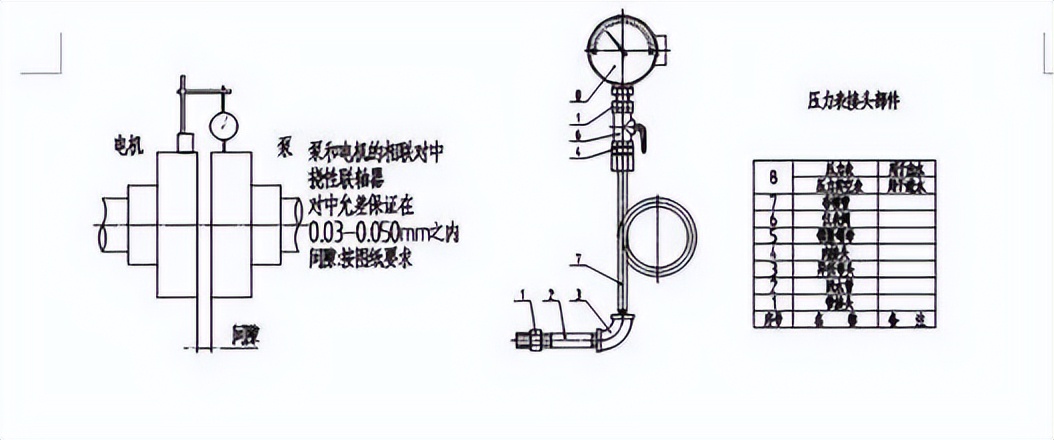 水泵如何安装静音,水泵如何安装自动上水